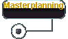 Masterplanning